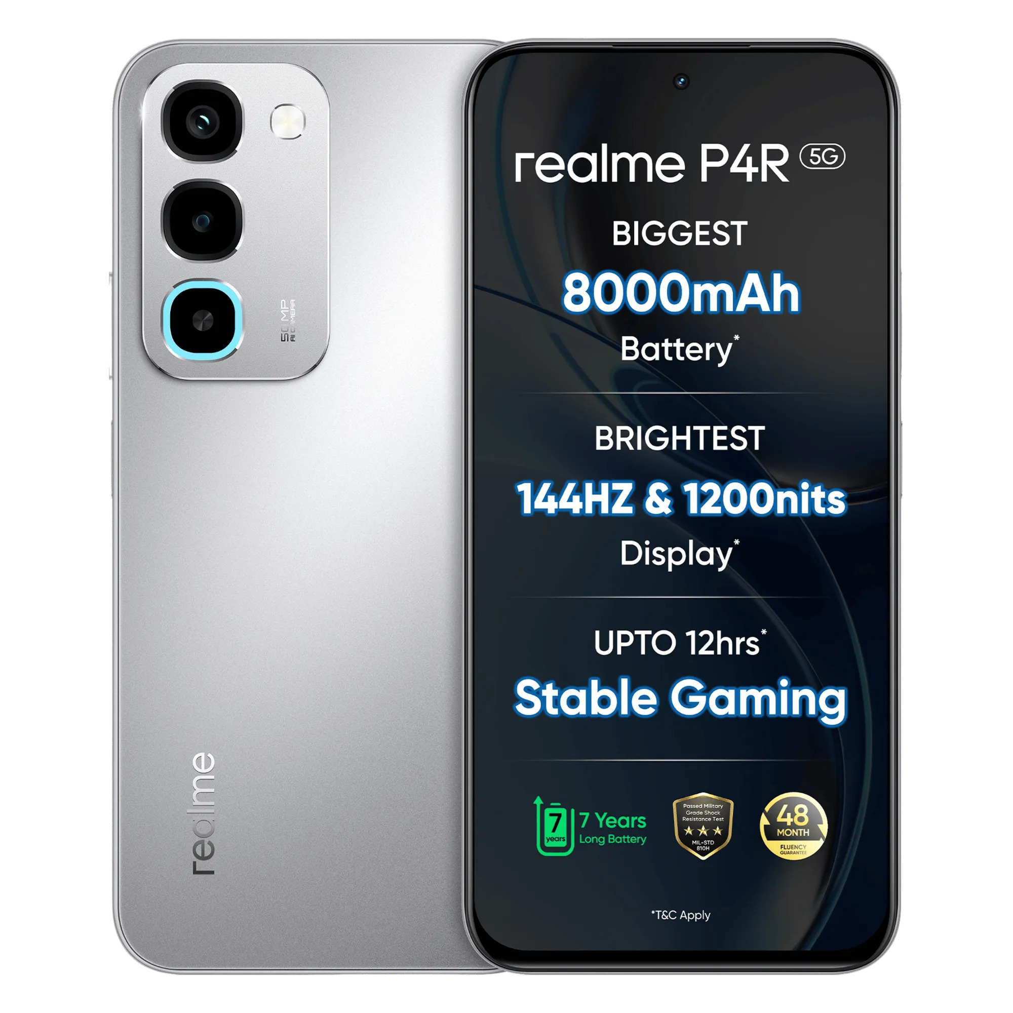 Realme P4R 5G