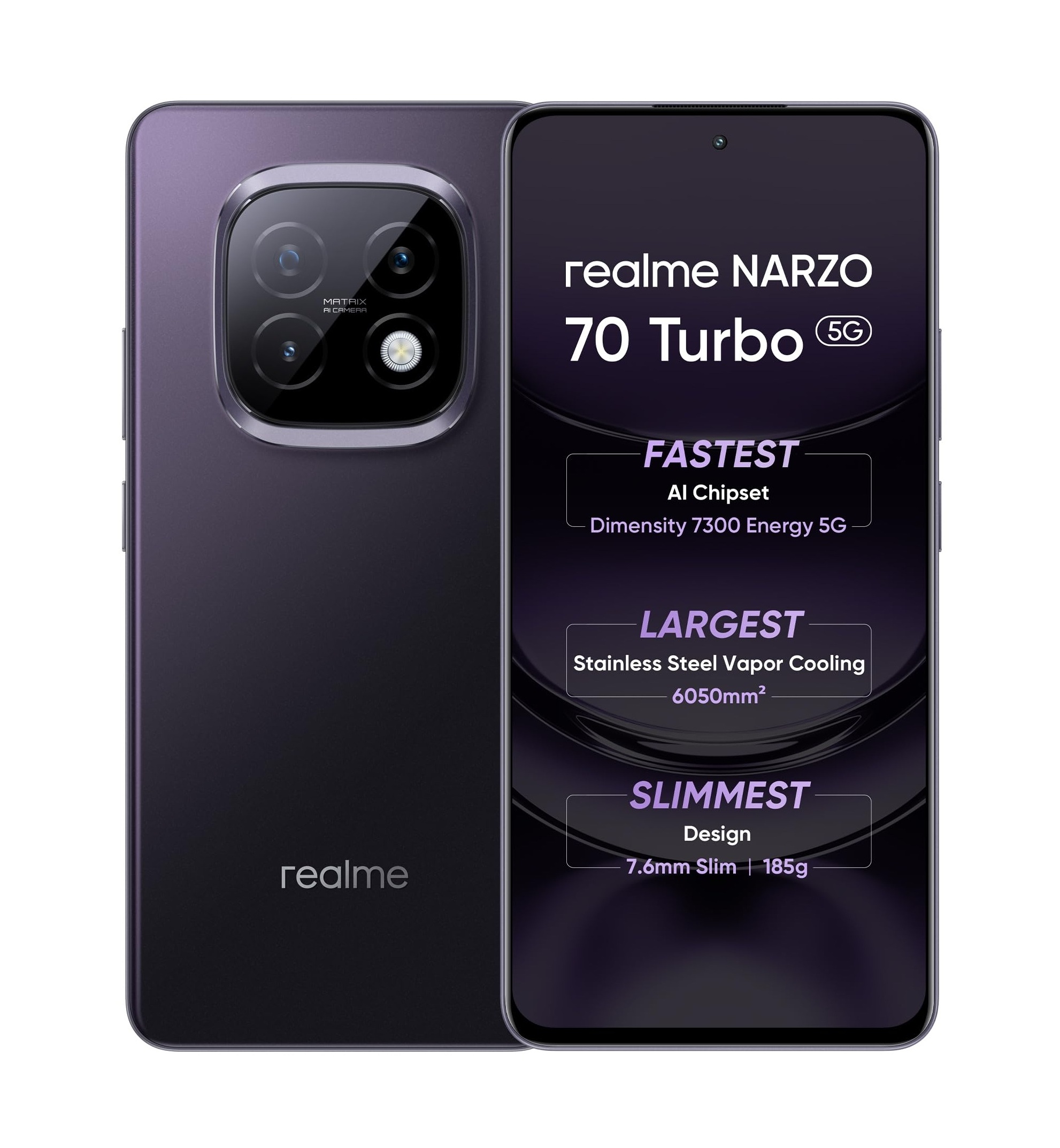 Realme Narzo 70 Turbo 5G