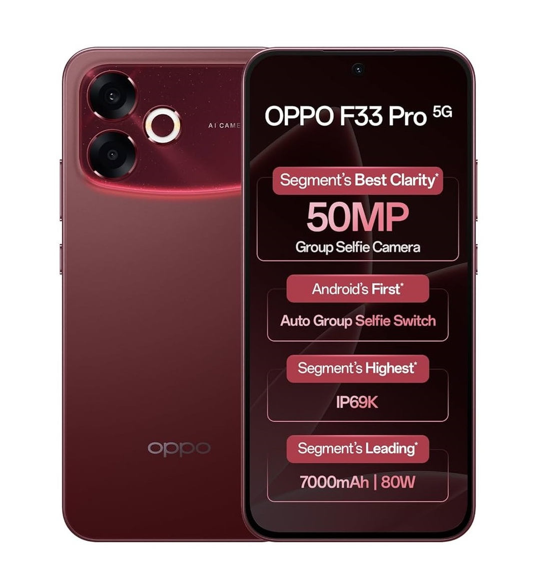 OPPO F33 Pro 5G